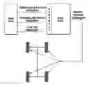 Fig. 01 - Method for deploying a torque reduction and torque limitation command through per wheel torque control of a controllable 4-wheel-drive system