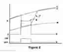 Fig. 06 - Method for deploying a torque reduction and torque limitation command through per wheel torque control of a controllable 4-wheel-drive system