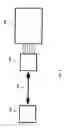 Fig. 02 - Method for easy configuration of options within a dynamic HVAC control network using an advanced communicating front-end device