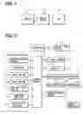Fig. 02 - Information service system