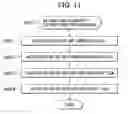 Fig. 09 - Vehicle control software and vehicle control apparatus