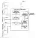 Fig. 01 - Method and apparatus for extending useful range of air data parameter calculation in flush air data systems