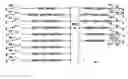 Fig. 01 - Dynamic vehicle electrical system test