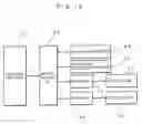 Fig. 12 - Controller for collision object protection device