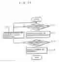 Fig. 13 - Controller for collision object protection device