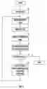 Fig. 04 - Illuminating apparatus, image capturing apparatus, and monitoring apparatus, for vehicle driver