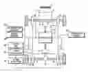 Fig. 01 - Cruise and vehicle-following control system including double brakes