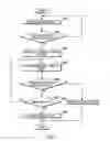Fig. 06 - Cruise and vehicle-following control system including double brakes