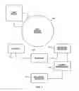 Fig. 02 - Method and system for providing a probe array chip design database