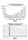 Fig. 06 - Characterizing newly acquired waveforms for identification of waveform anomalies