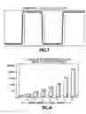 Fig. 07 - Characterizing newly acquired waveforms for identification of waveform anomalies