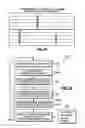 Fig. 08 - Characterizing newly acquired waveforms for identification of waveform anomalies
