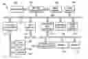 Fig. 01 - Event tracing using hash tables with support for dynamic address to name resolution
