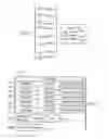 Fig. 04 - Event tracing using hash tables with support for dynamic address to name resolution