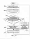 Fig. 06 - Event tracing using hash tables with support for dynamic address to name resolution