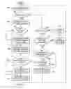 Fig. 07 - Event tracing using hash tables with support for dynamic address to name resolution