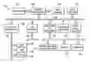 Fig. 01 - Event tracing with time stamp compression