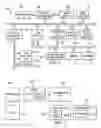Fig. 02 - Event tracing with time stamp compression
