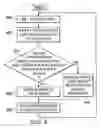 Fig. 06 - Event tracing with time stamp compression