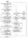 Fig. 07 - Event tracing with time stamp compression