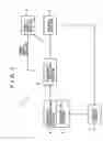 Fig. 02 - Frequency control apparatus for controlling the operation frequency of an object