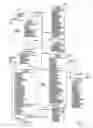 Fig. 07 - INTELLIGENT MEASUREMENT MODULAR SEMICONDUCTOR PARAMETRIC TEST SYSTEM