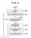 Fig. 06 - Data processing apparatus, and method of reconfiguring reconfigurable processing circuit