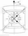 Fig. 01 - Device and method for measuring accelerations for a passenger protection system in a vehicle