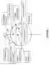 Fig. 02 - Method and apparatus for measuring wall thickness, ovality of tubular materials