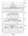 Fig. 06 - Apparatus and method for monitoring usage of components in a database index