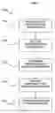 Fig. 06 - Method and system for assessing quality of search engines