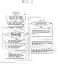 Fig. 02 - Method for measuring quantity of usage of CPU