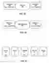 Fig. 04 - Molecular modeling method and system