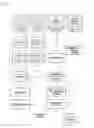 Fig. 02 - Automatic designing system, automatic designing method, and automatic designing program