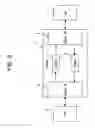 Fig. 07 - Speed converting apparatus with load controlling function and information processing system