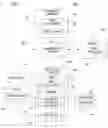 Fig. 02 - Message data management