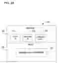 Fig. 03 - Message data management