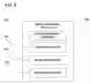 Fig. 08 - Message data management