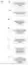 Fig. 12 - Message data management