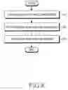 Fig. 07 - Apparatus and method for converting voice packet rate