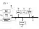 Fig. 02 - Apparatus and method for analysis of language model changes