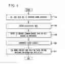 Fig. 06 - Apparatus and method for analysis of language model changes