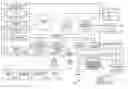 Fig. 01 - CRM office document integration