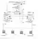 Fig. 01 - Automated item forwarding system and method