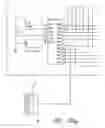 Fig. 34 - Handheld medical waste sorting device