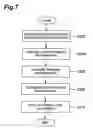 Fig. 08 - Information posting system and information posting method