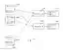 Fig. 15 - System and method for work flow templates in a professional services management system