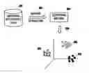 Fig. 01 - Method and system for automatic assignment of sales opportunities to human agents