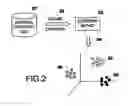 Fig. 03 - Method and system for automatic assignment of sales opportunities to human agents