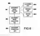 Fig. 06 - Method and system for automatic assignment of sales opportunities to human agents